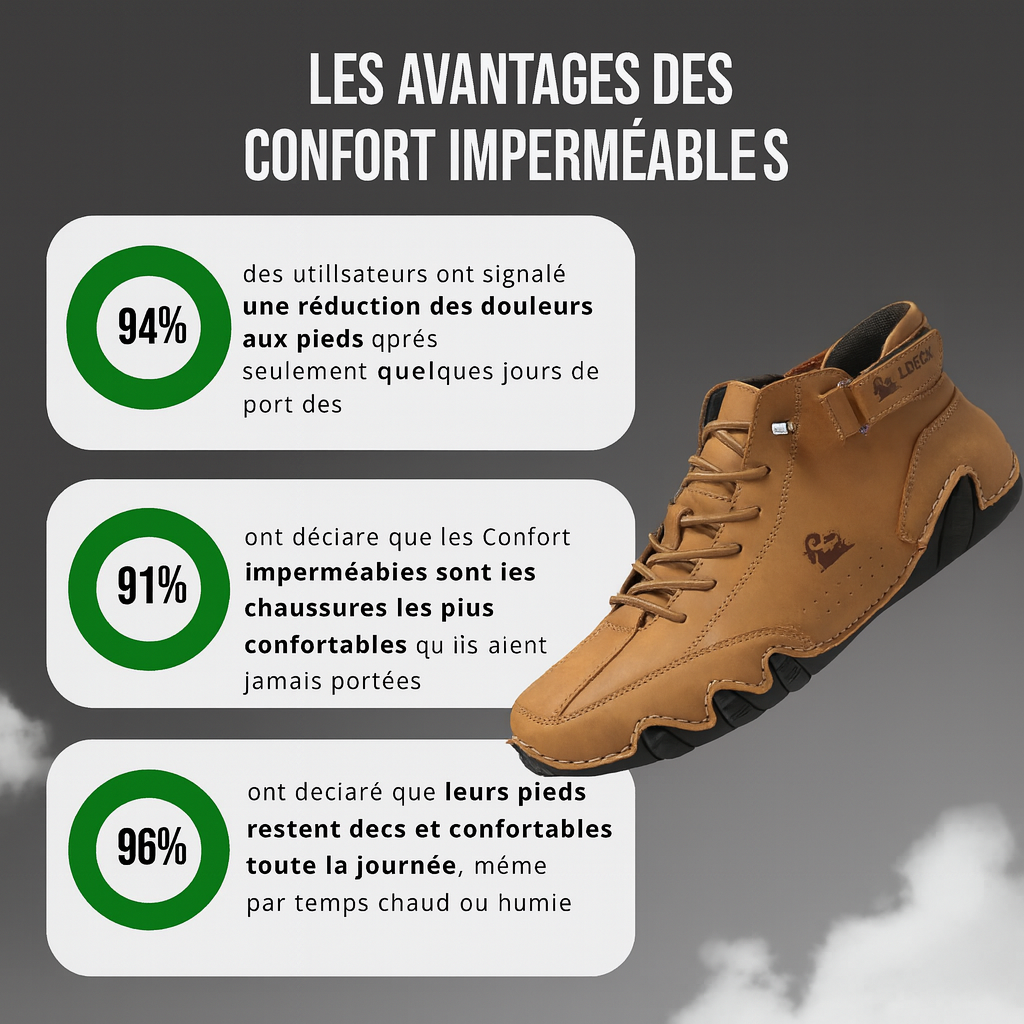 Stilværk™ | Chaussures Confort Imperméables