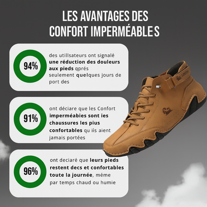 Stilværk™ | Chaussures Confort Imperméables